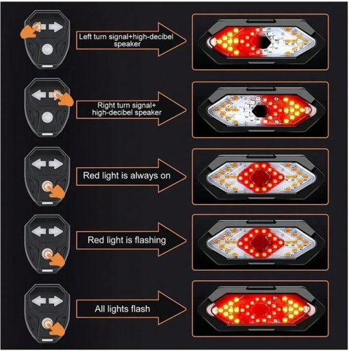 Wireless Remote Control Steering Tail Light, USB Rechargeable Waterproof Night Riding LED Bicycle Bell Warning Light - Image 6